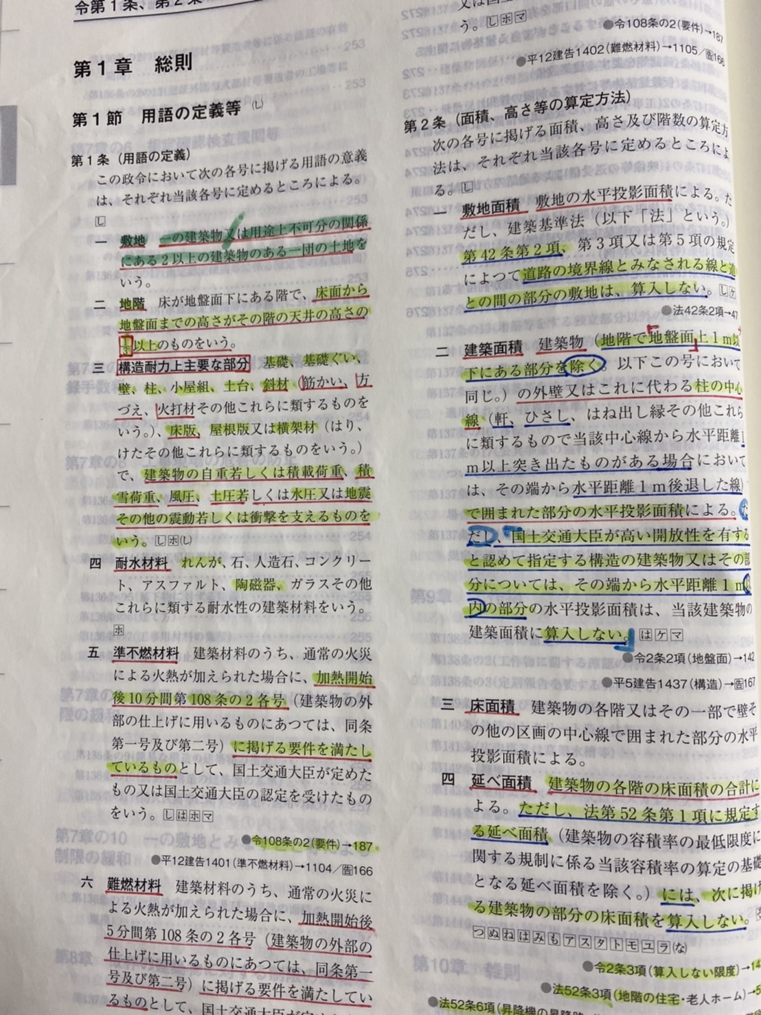 令和3年度一級建築士テキスト、問題集、法令集(線引き済み)-